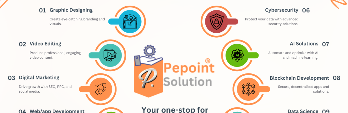 Pepoint Solution